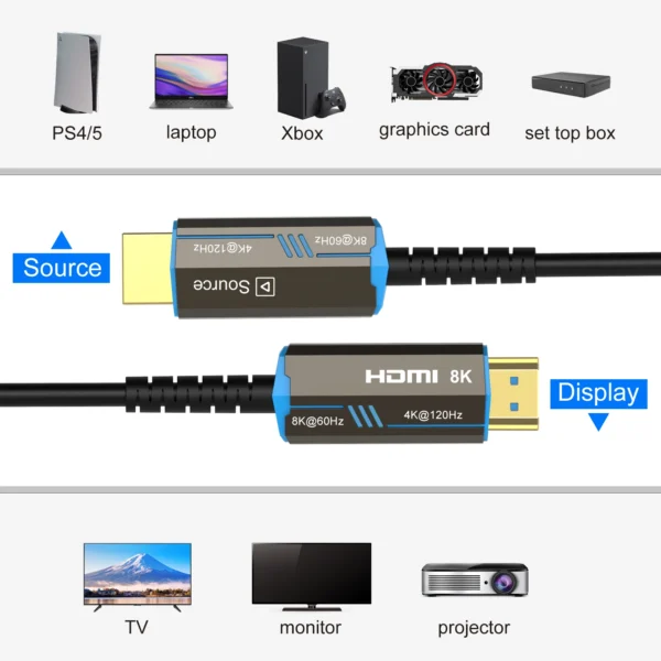 8K 60Hz HDMI 2.1 Fiber Optical Cable  4K 120Hz  Ultra High Speed 48Gbps HDR eARC 3D HDCP 10M 15M 20M 30M 50M   For TV Projector - Image 4