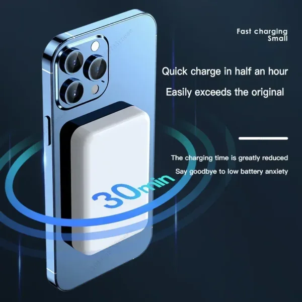 PD20W Mini Magnetic Power Bank Portable 20000mAh Charger Wireless Fast Charge External Battery for iPhone 12 13 - Image 4