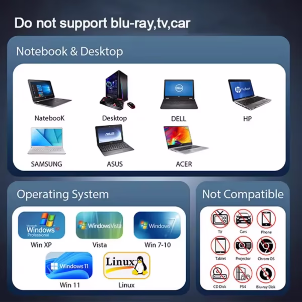 Lasted First-line Triple-use Burning Optical Drive  cd Vcd Dvd Burning and Writing Plug and Play  USB 3.0 - Image 5