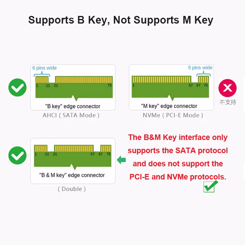 M.2 NGFF SSD MSATA Protocol To Serial Port External Built-In Hard Disk Box Msata To Sata 3 3.0 Dual Disk Switching With Switch - Image 3