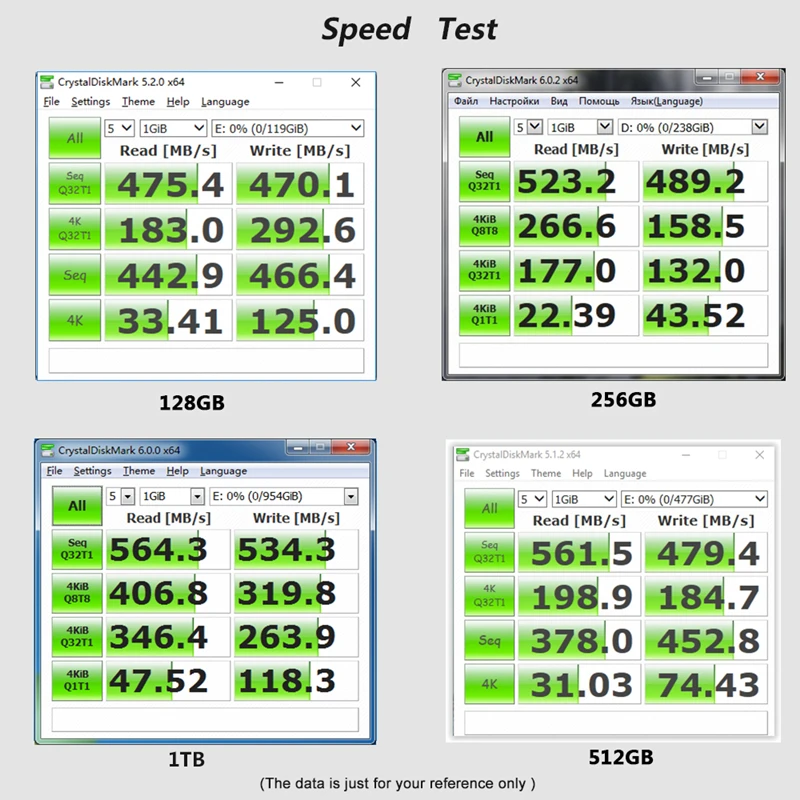 GUDGA MSATA SSD SATAIII 120gb Solid Disk 240gb 512gb1tb 2tb Hdd Internal Solid State Hard Drive Disk for Desktop Laptop Computer - Image 2