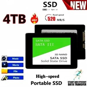 2025 new SSD drive 1 to 500GB storage device hard drive computer hard drives SSD drive SSD 2 to best selling