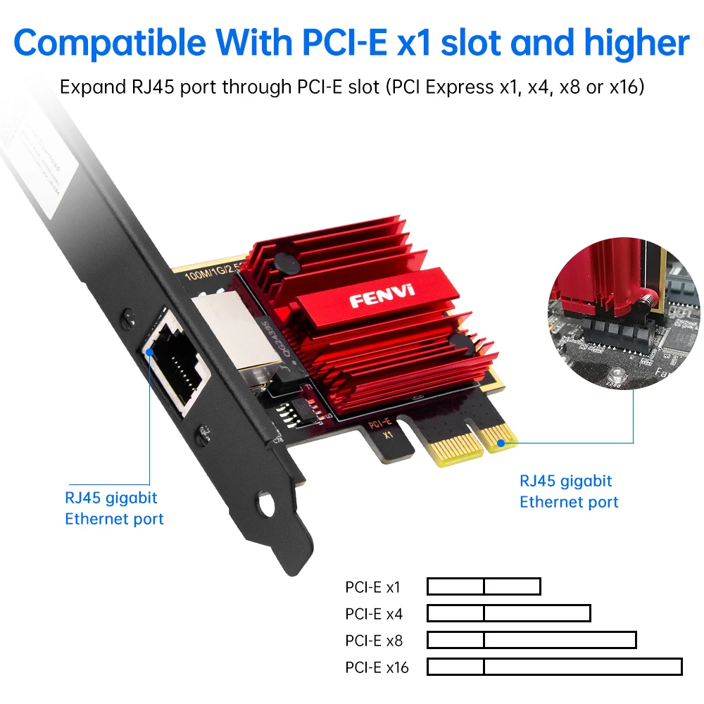 FENVI 2.5G PCI-E To RJ45 Network Card RTL8125B Chip 100/1000Mbps 2.5Gbps Ethernet Wired LAN Controller Adapter For Win7/8/10/11 - Image 4