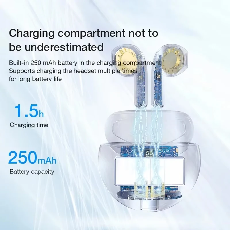 Lenovo HT38 TWS Sport Earphones, Mini Wireless Bluetooth Headset, HiFi Stereo Bass Fast Charging Case Sweatproof Running Earbuds - Image 4