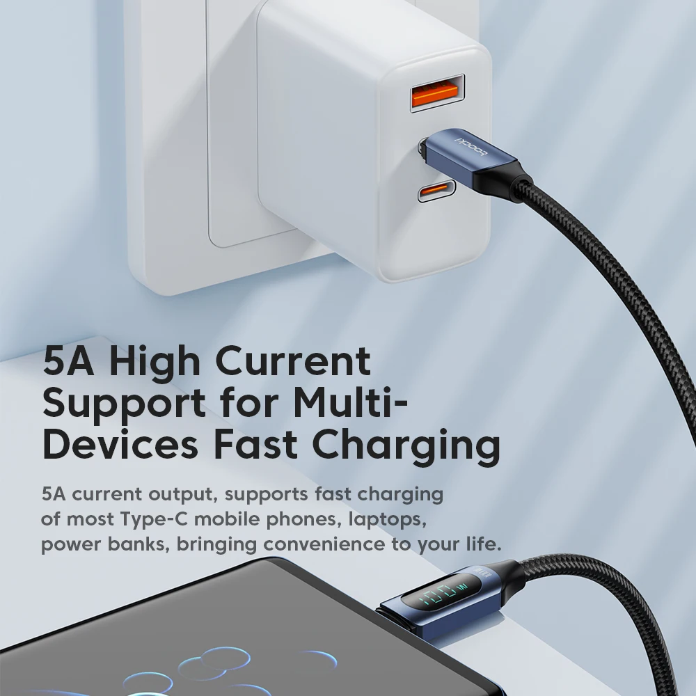 Toocki 100W Type C to Type C Cable PD Fast Charging Charger USB C to USB C Display Cable For Macbook iPad Data Cord Wire - Image 3